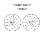 Double Guitar Steelpan - Image 3